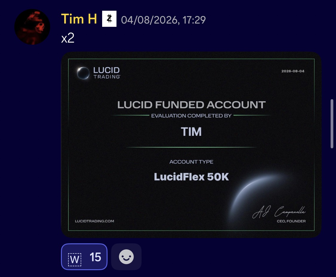Tim H, 2x funded account