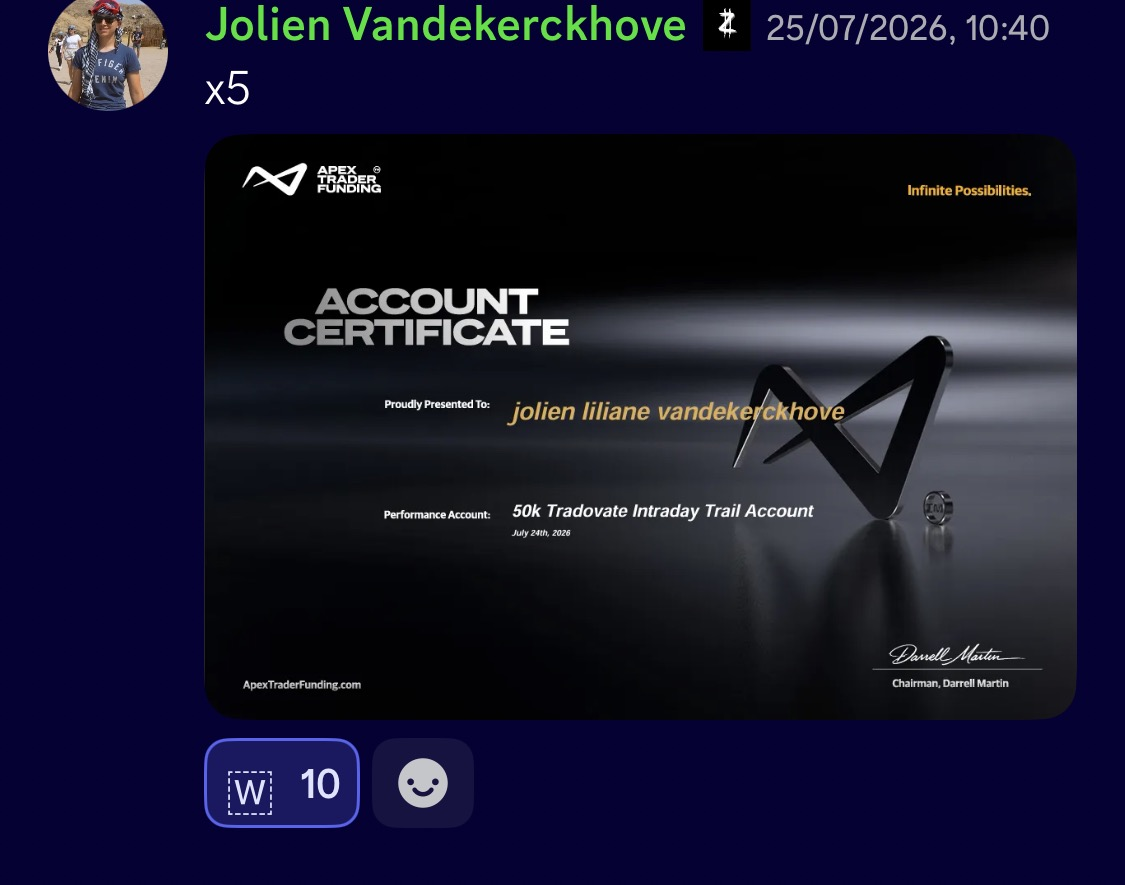 Jolien Vandekerckhove, 5de funded account