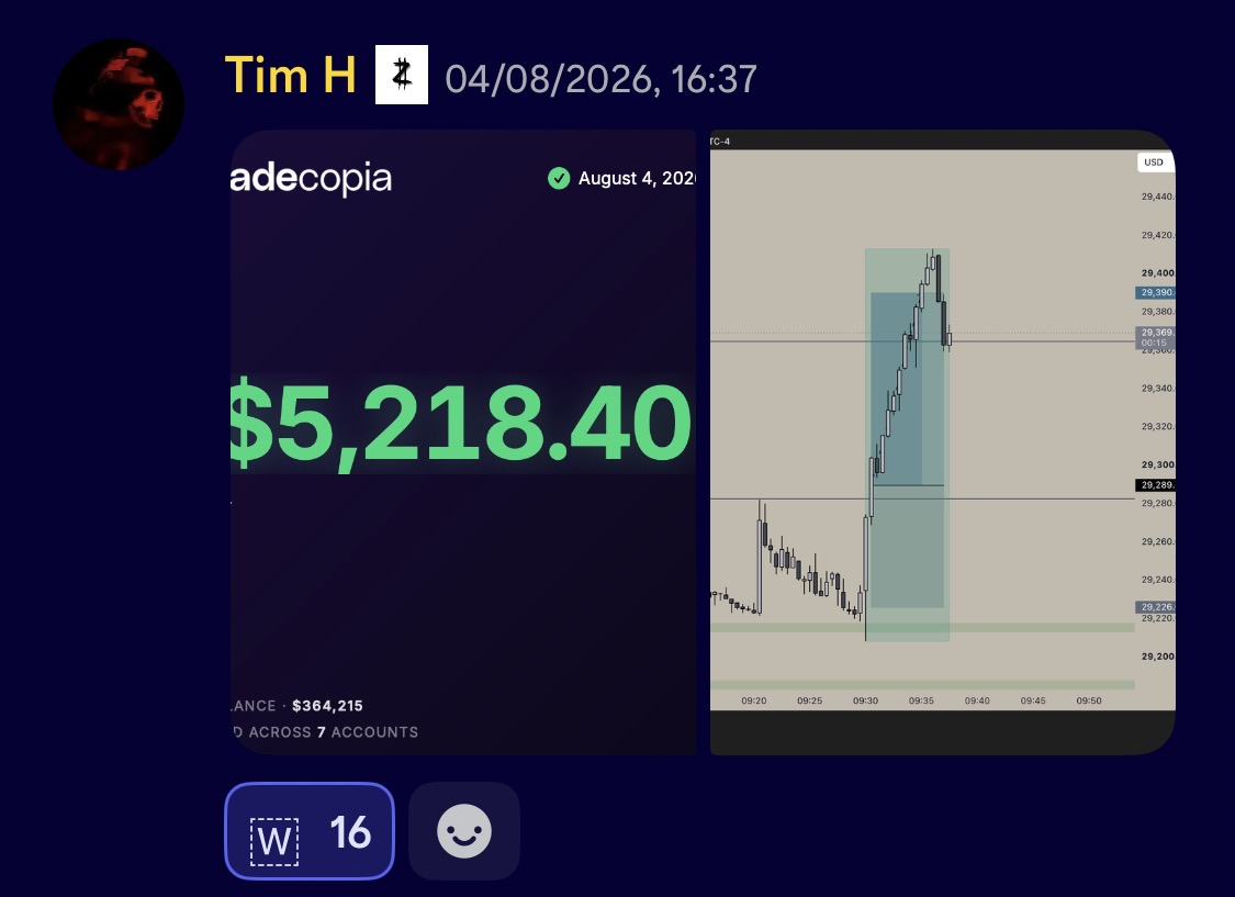 Tim H, $5.218 op één trade